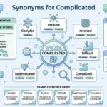 synonyms for complicated