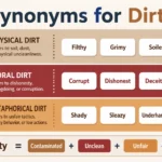synonyms for dirty