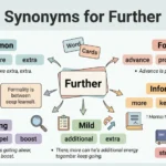 synonyms for further
