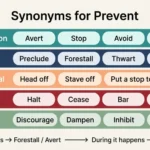 synonyms for prevent