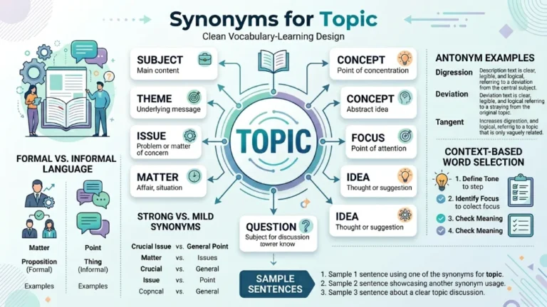 synonyms for topic