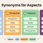 synonyms for aspects