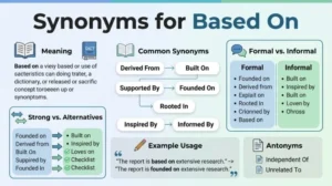 synonyms for based on