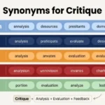 synonyms for critique