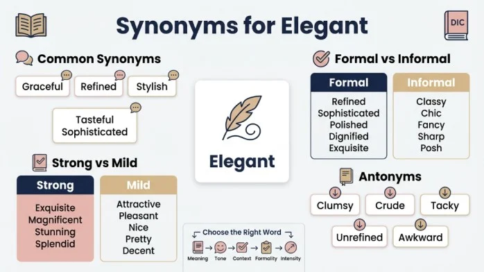 synonyms for elegant