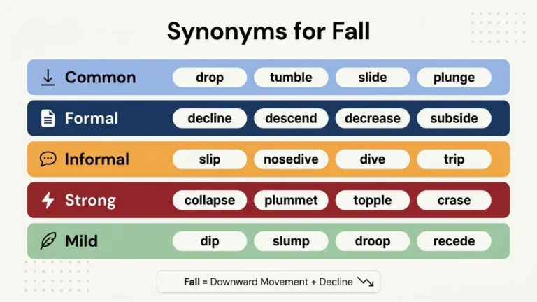 synonyms for fall