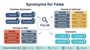 synonyms for false