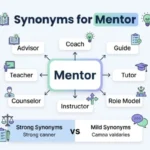 synonyms for mentor