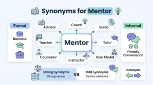 synonyms for mentor