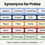synonyms for praise