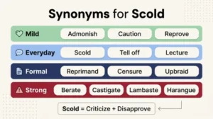 synonyms for scold