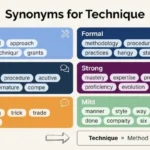 synonyms for technique