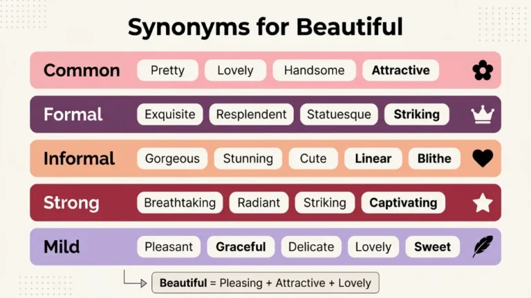 synonyms of beautiful