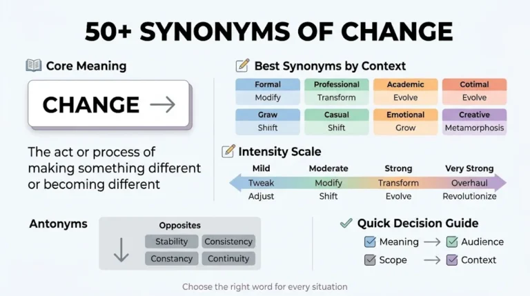 synonyms of change