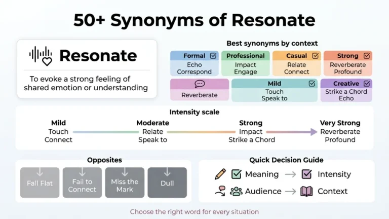 synonyms of resonate
