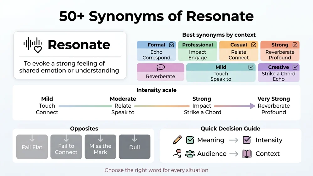 synonyms of resonate